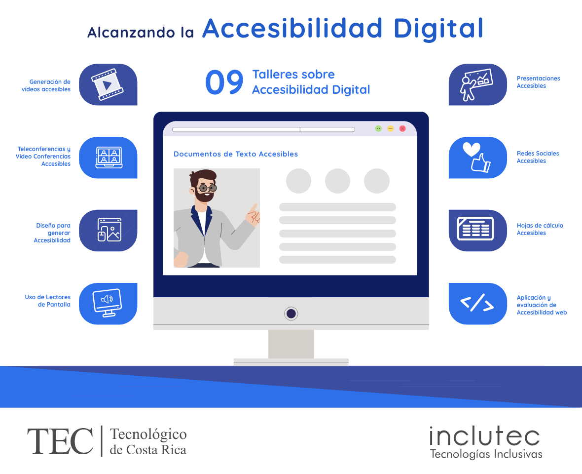 ITCR inclutec